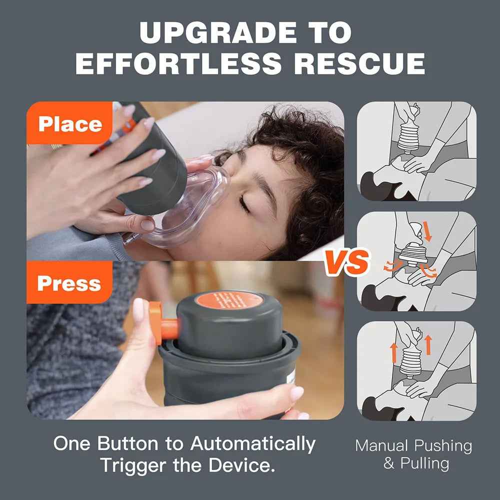 Automatic Choking Rescue Device for Quick Emergency Relief - RFE Marketing Ventures