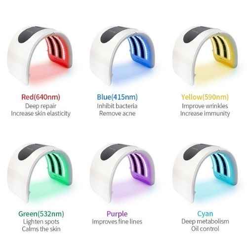 LED Therapy Light for Enhanced Skin Health and Wellness - RFE Marketing Ventures