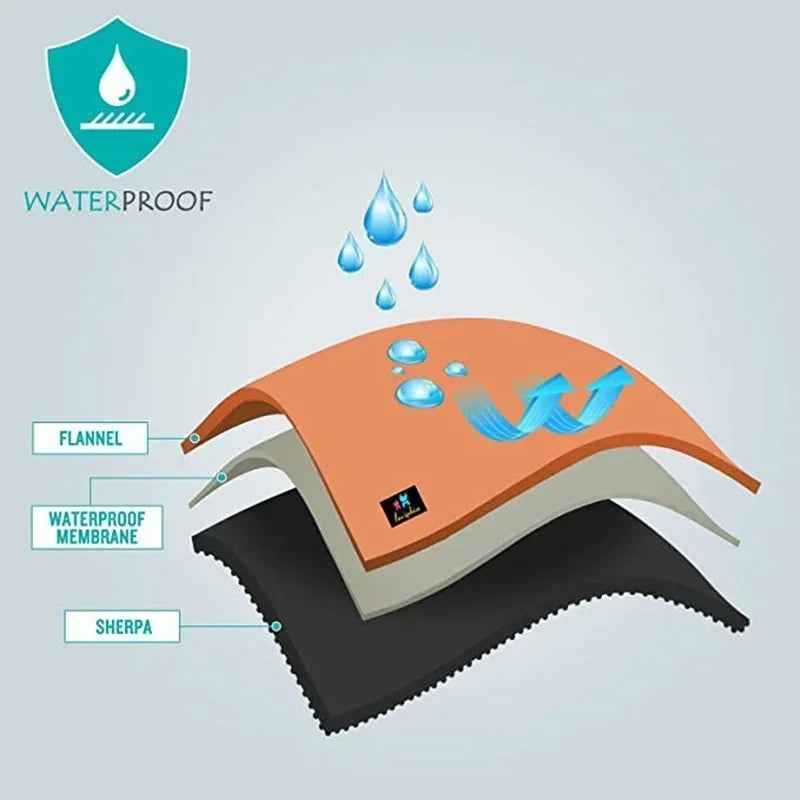Waterproof Blanket - RFE Marketing Ventures