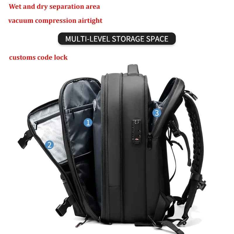 Travel Vacuum Backpack for Ultimate Packing Efficiency - RFE Marketing Ventures