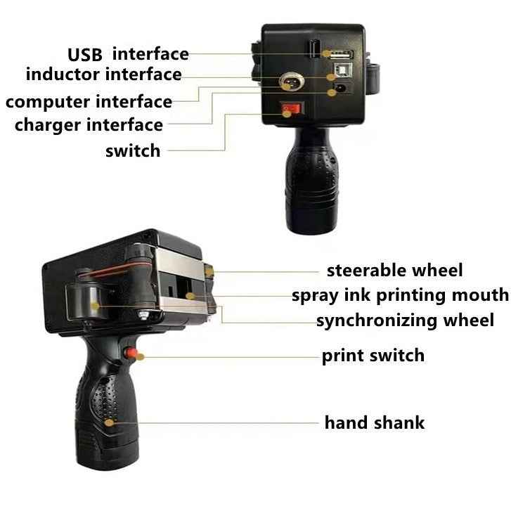 Handheld Inkjet Printer for Quick and Easy Printing on the Go - RFE Marketing Ventures