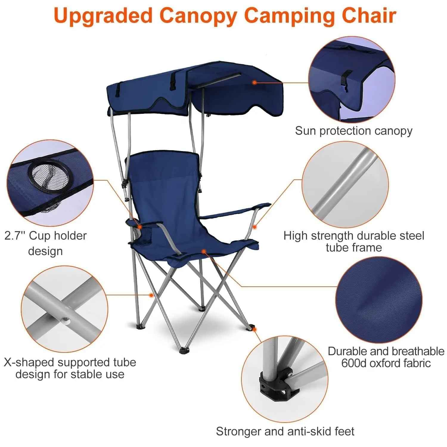 Camping Chair with Canopy for Ultimate Outdoor Comfort - RFE Marketing Ventures