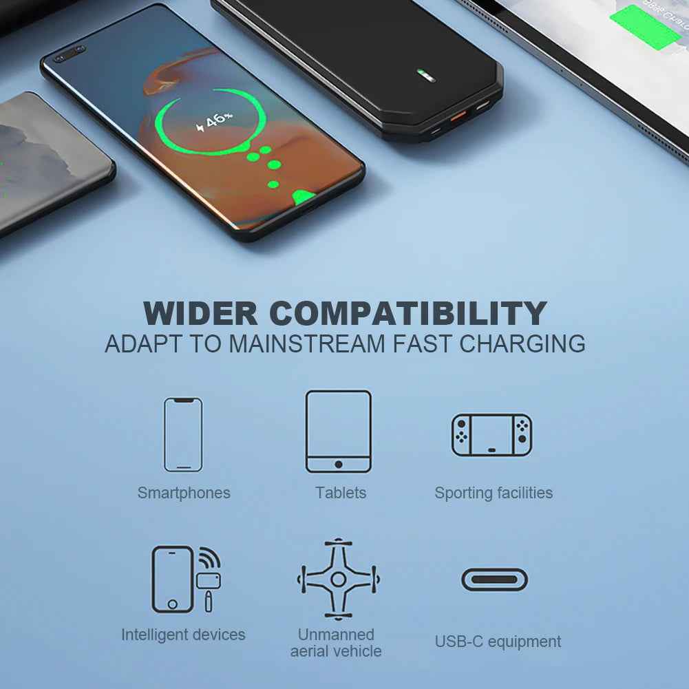 Retractable Car Charger for On-the-Go Power and Convenience - RFE Marketing Ventures