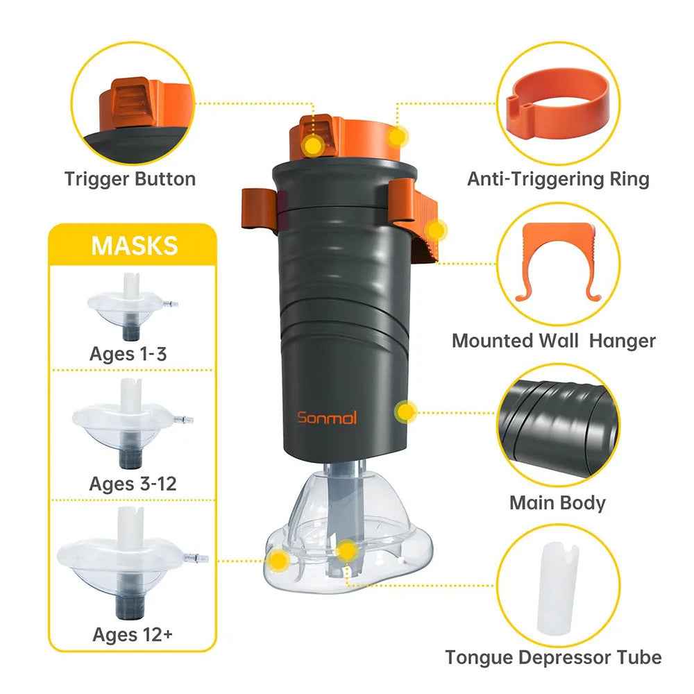 Automatic Choking Rescue Device for Quick Emergency Relief - RFE Marketing Ventures