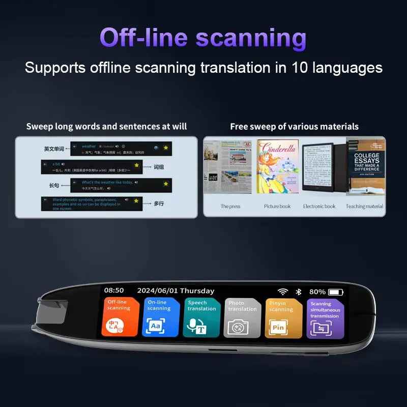 Language Translator Pen for Instant Multilingual Communication - RFE Marketing Ventures