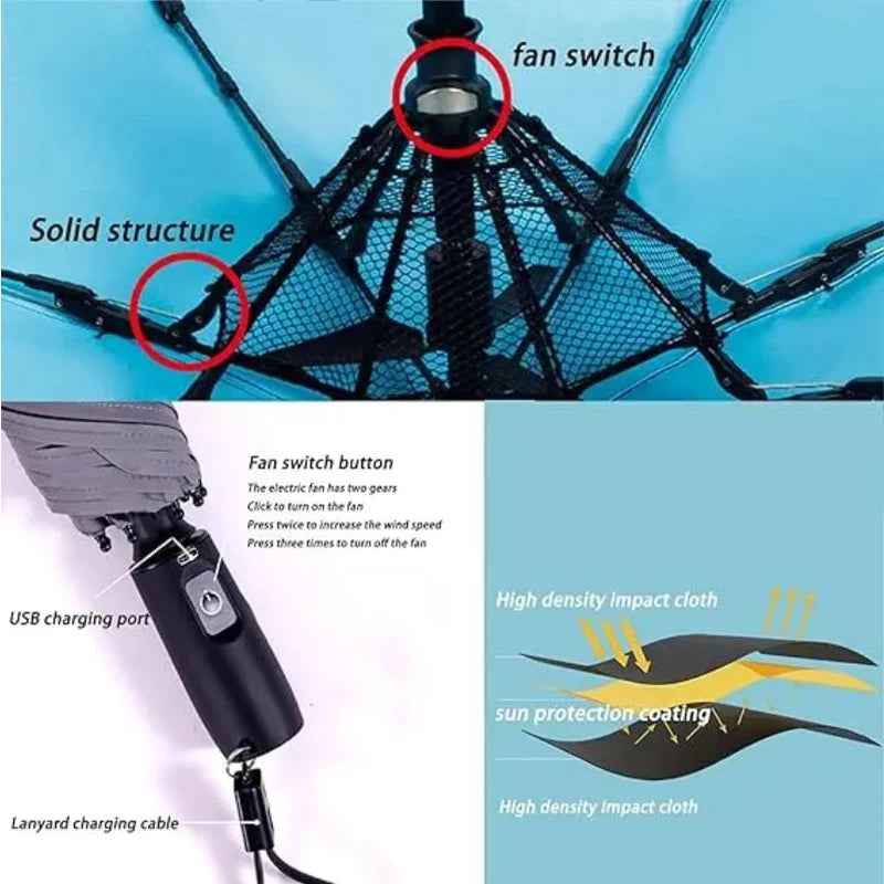 Portable Umbrella with Fan & Misting for Ultimate Comfort - RFE Marketing Ventures