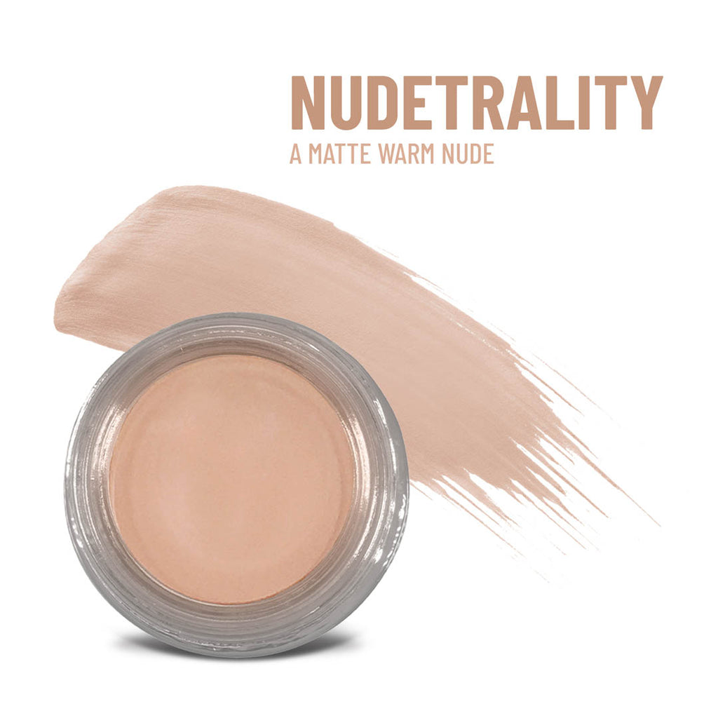 Nudetrality Any Wear Creme - A Waterproof Multi-tasking creme to powder product for eyes, cheeks & lips. Can be worn anywhere - RFE Marketing Ventures