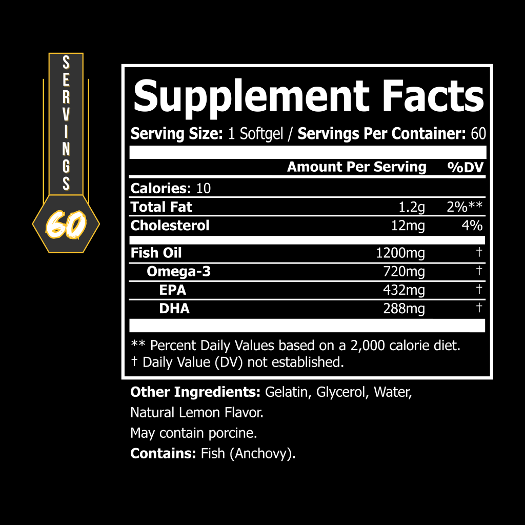 Omega 3 Supplements for Heart Health and Wellness - RFE Marketing Ventures